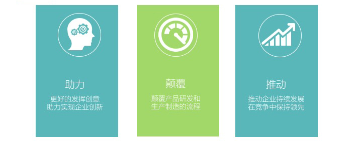 3D打印機(jī)代理商華融普瑞企業(yè)文化 3D打印機(jī)代理商華融普瑞企業(yè)文化