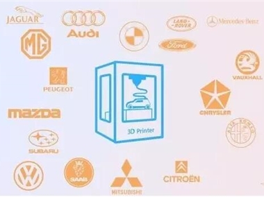 3D打印正在改變汽車制造供應(yīng)鏈